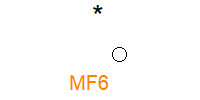 MF6